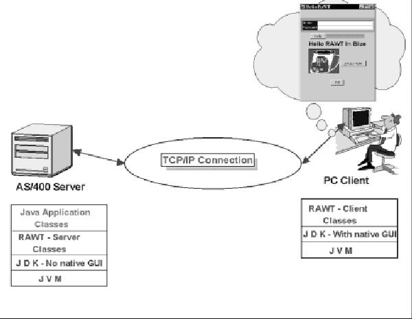 IBM_Explains_How_to_Use_the_Remote_Abstract..05-00.jpg 600x465