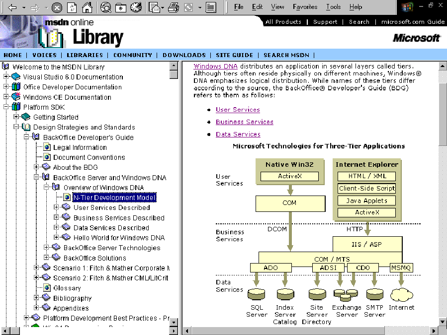 Windows_DNA_and_the_Coming_of_Babylon06-00.png 899x675