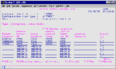 Configuring_APPN_over_TCP-_IP_on_the_AS-_40007-00.png 397x237