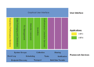 Simplify_AS-_400_Ownership_with_Management_Central05-01.png 330x234