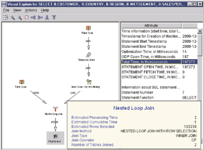 Query_Optimizer_Revealed_in_Graphic_Detail05-01.png 400x294