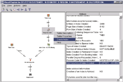 Query_Optimizer_Revealed_in_Graphic_Detail06-00.png 400x266