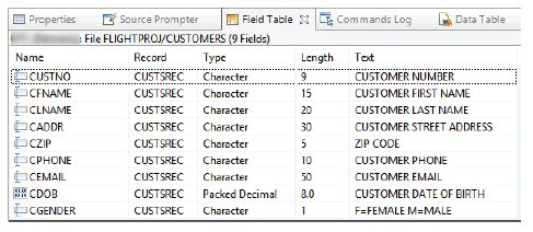 Getting Started: Sections & a Sample of ILE RPG Programs - Figure 1