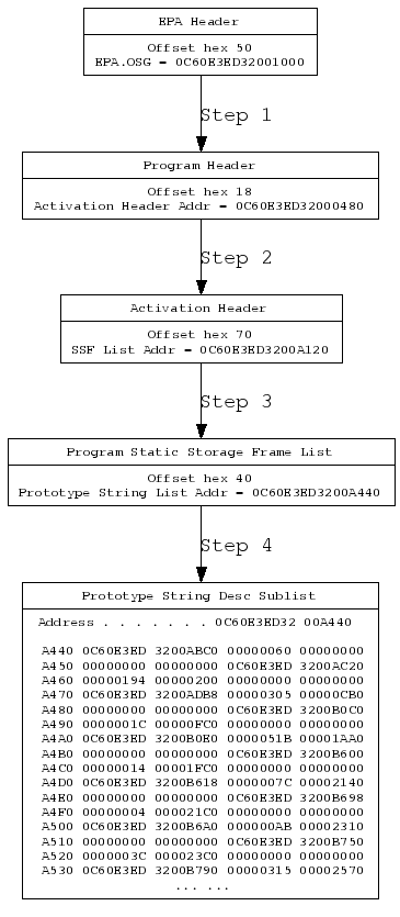 100213JunleiFig1