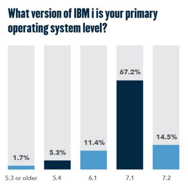 011816HelpSystemsFig1