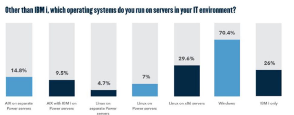 011816HelpSystemsFig6