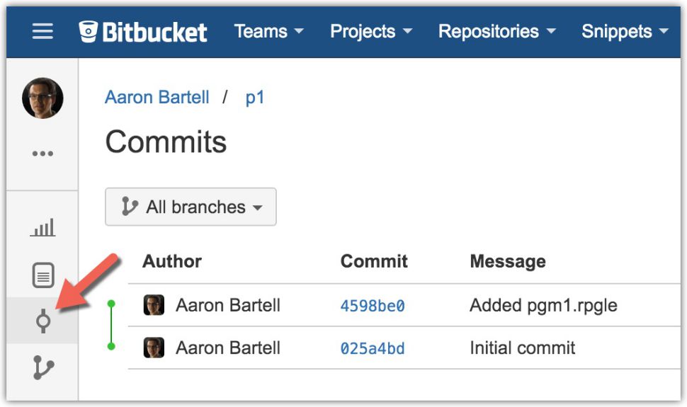 051316bartell figure22 bitbucketcommits