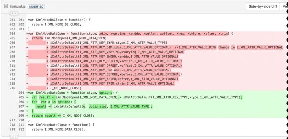 TechTip: Node.js iToolkit Mods - Figure 2