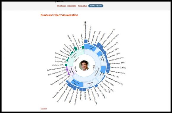 How Small Businesses Can Harness IBM Watson - Figure 7