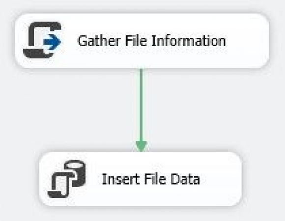 TechTip: Getting Started with the SSIS Toolbox - Figure 2